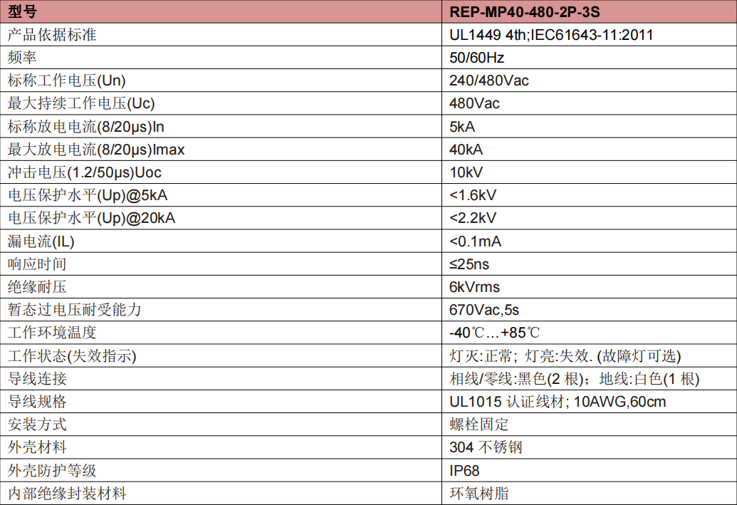 REP-MP40-480-2P-3S REP-MP40-480-2P-3S