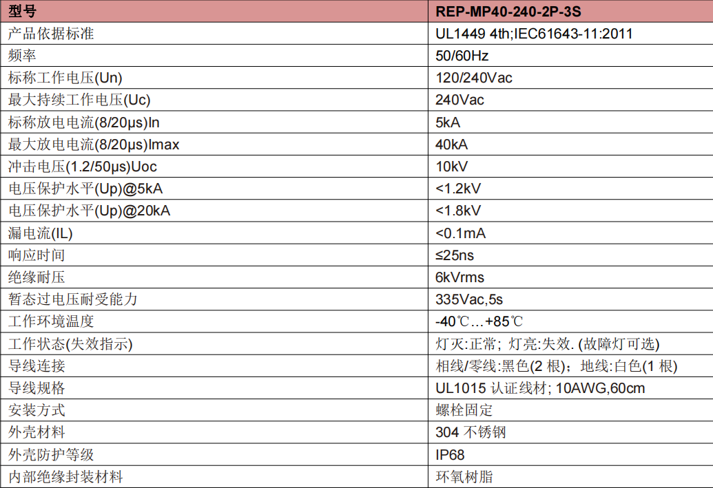 REP-MP40-240-2P-3S REP-MP40-240-2P-3S