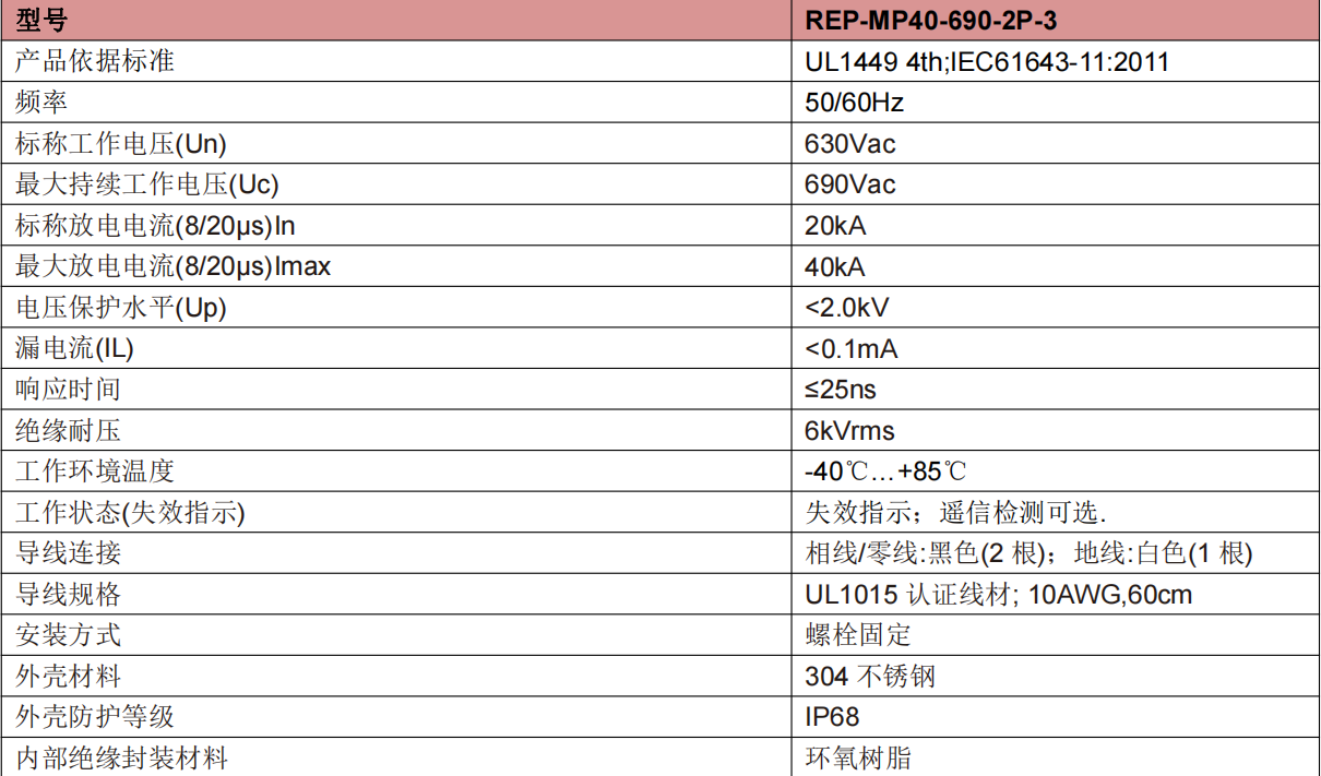 REP-MP40-690-2P-3 REP-MP40-690-2P-3