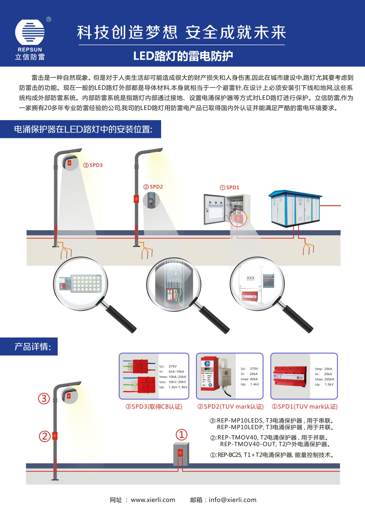 LED路(lù)燈的(de)雷電(diàn)防護