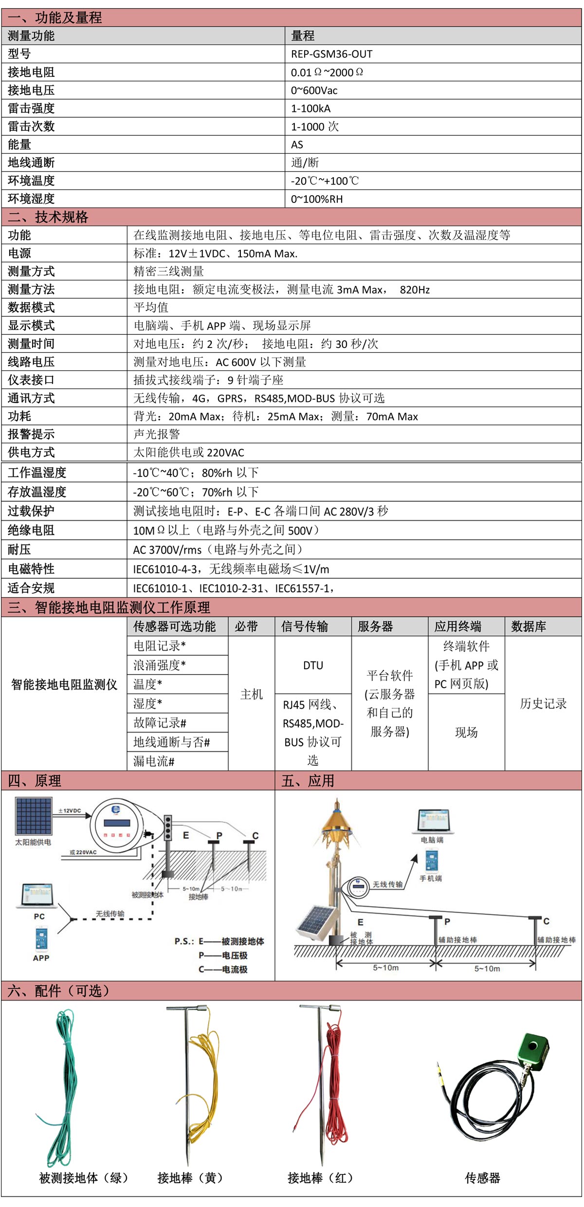 智能(néng)接地(dì)監測儀 SMART GSM