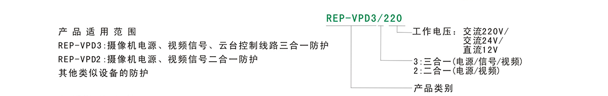REP-VPD2、REP-VPD3