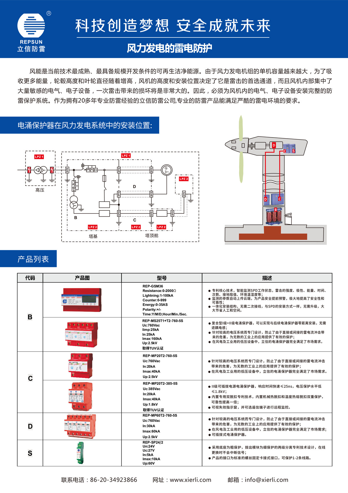 風(fēng)力發電(diàn)的(de)雷電(diàn)防護