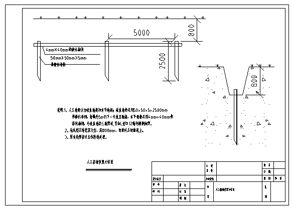 汽車(chē)充電(diàn)站(zhàn)防雷系統 汽車(chē)充電(diàn)站(zhàn)防雷系統
